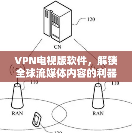 VPN电视版软件,解锁全球流媒体内容的利器