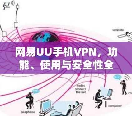 网易UU手机VPN,功能、使用与安全性全面解析